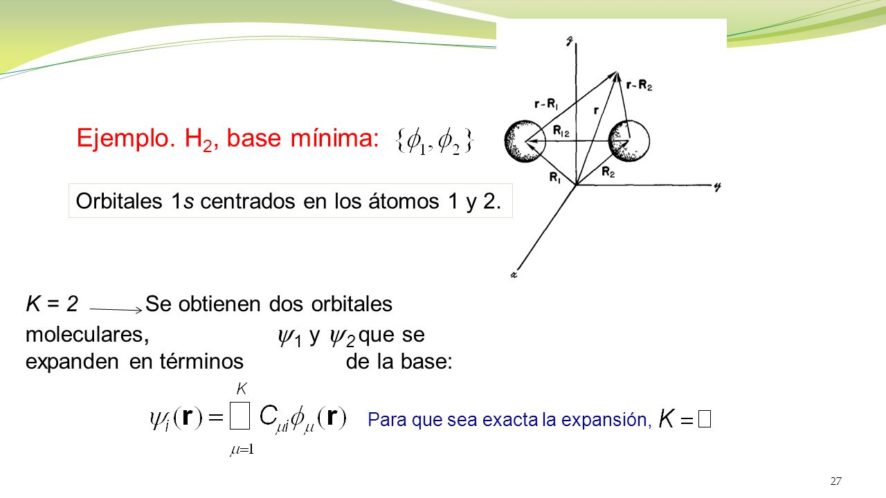 Ejemplo. H2, base mínima: Orbitales 1s centrados en los átomos 1 y 2.