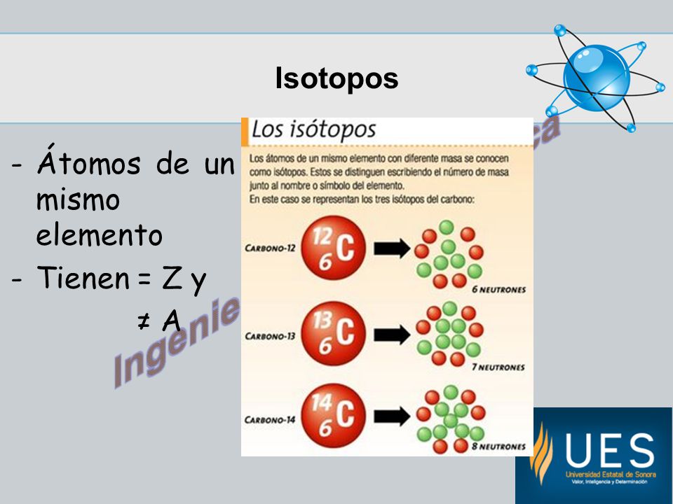 Isotopos Átomos de un mismo elemento Tienen = Z y ≠ A