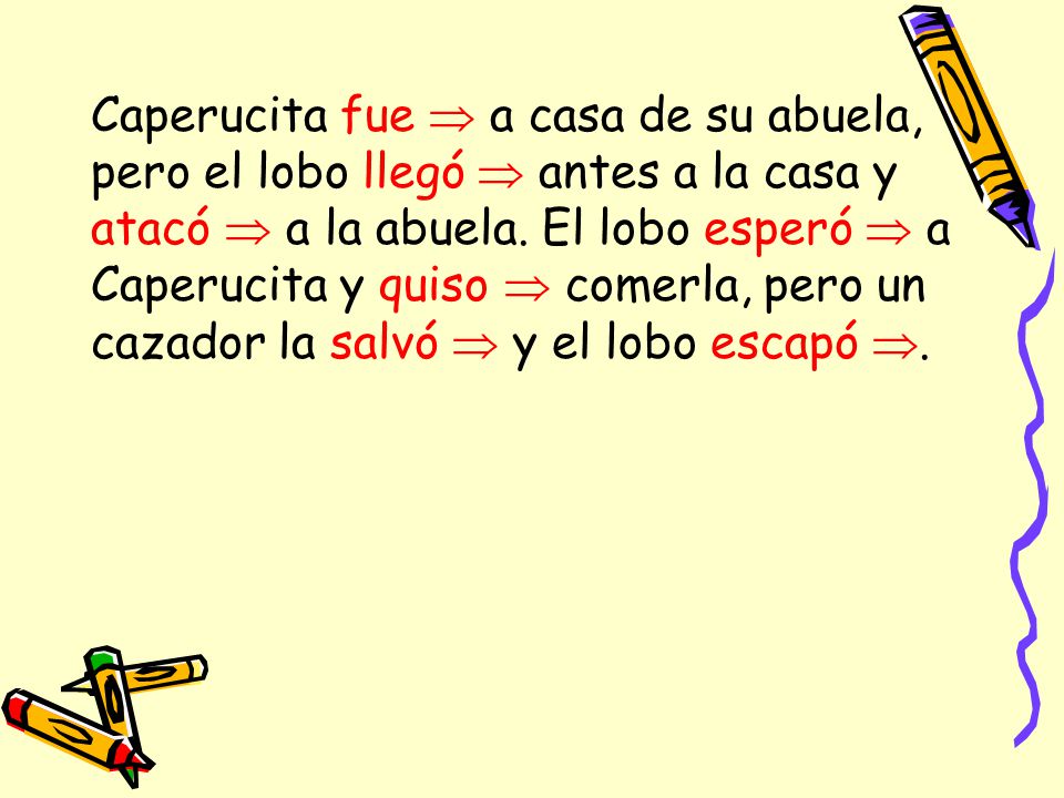 Caperucita fue  a casa de su abuela, pero el lobo llegó  antes a la casa y atacó  a la abuela.