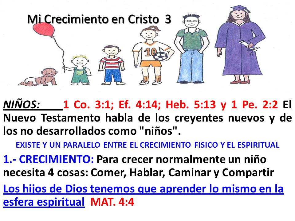 EXISTE Y UN PARALELO ENTRE EL CRECIMIENTO FISICO Y EL ESPIRITUAL