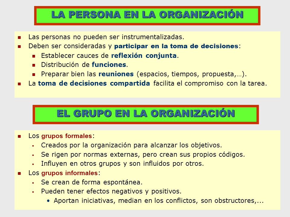 LA PERSONA EN LA ORGANIZACIÓN EL GRUPO EN LA ORGANIZACIÓN