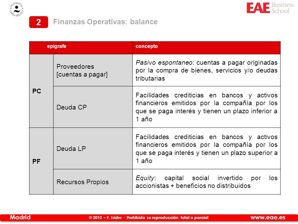 2 Finanzas Operativas: balance PC Proveedores [cuentas a pagar]