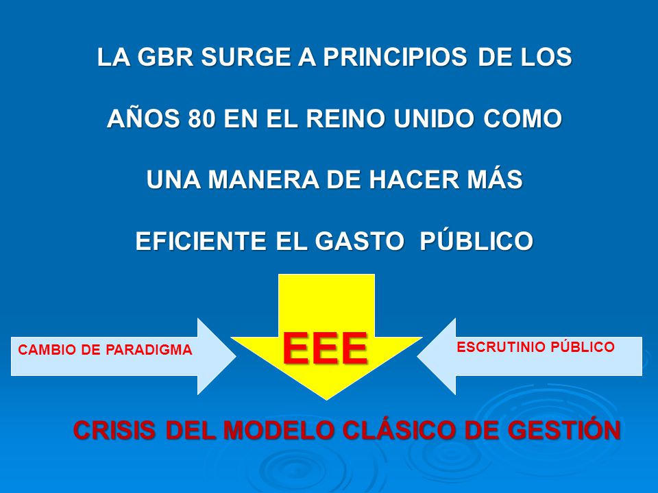 LA GBR SURGE A PRINCIPIOS DE LOS AÑOS 80 EN EL REINO UNIDO COMO UNA MANERA DE HACER MÁS EFICIENTE EL GASTO PÚBLICO