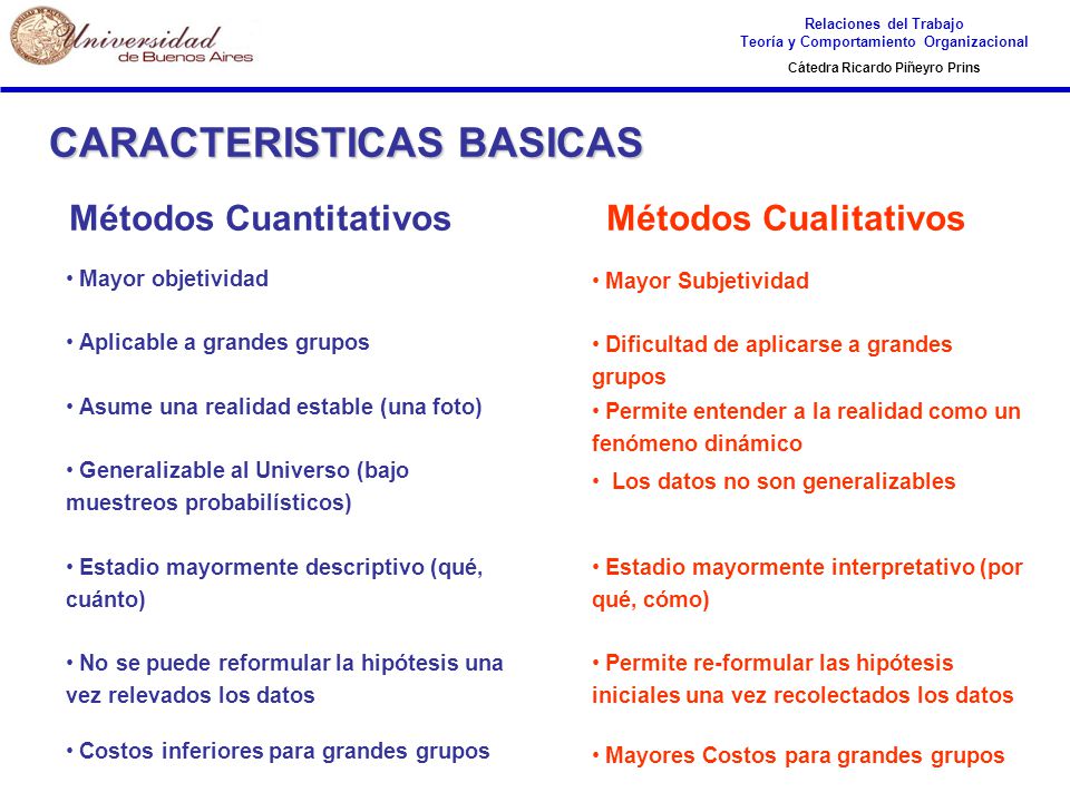 Métodos Cuantitativos