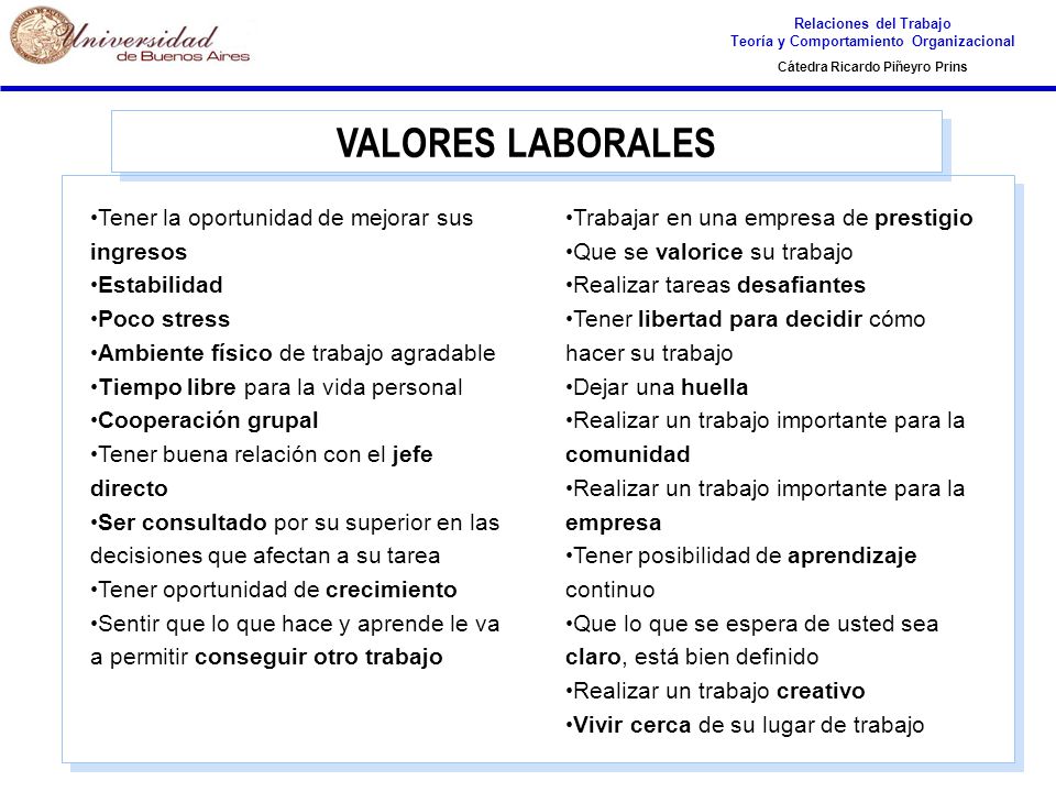 VALORES LABORALES Tener la oportunidad de mejorar sus ingresos