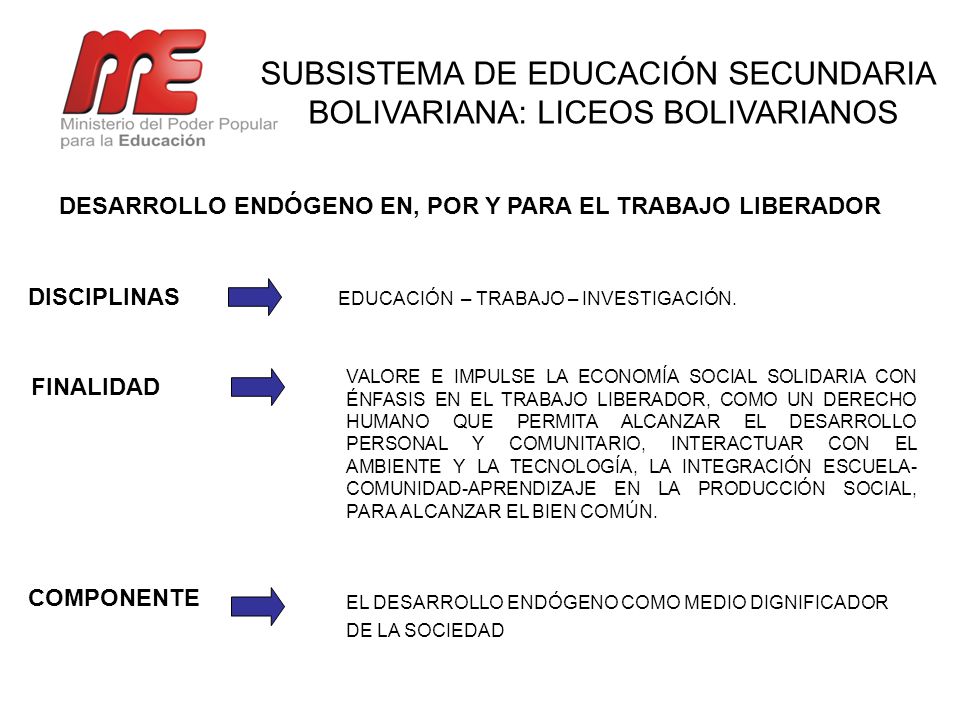 SUBSISTEMA DE EDUCACIÓN SECUNDARIA BOLIVARIANA: LICEOS BOLIVARIANOS