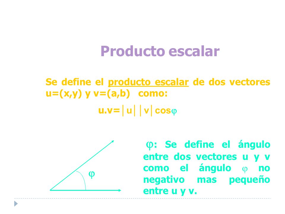 Producto escalar Se define el producto escalar de dos vectores u=(x,y) y v=(a,b) como: u.v=│u││v│cos
