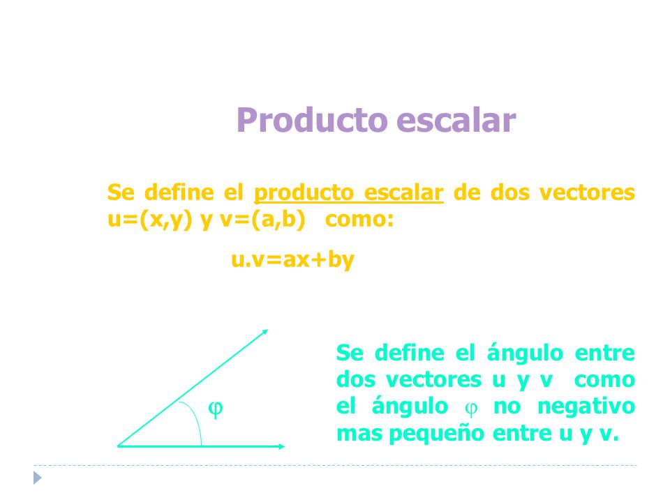 Producto escalar Se define el producto escalar de dos vectores u=(x,y) y v=(a,b) como: u.v=ax+by.