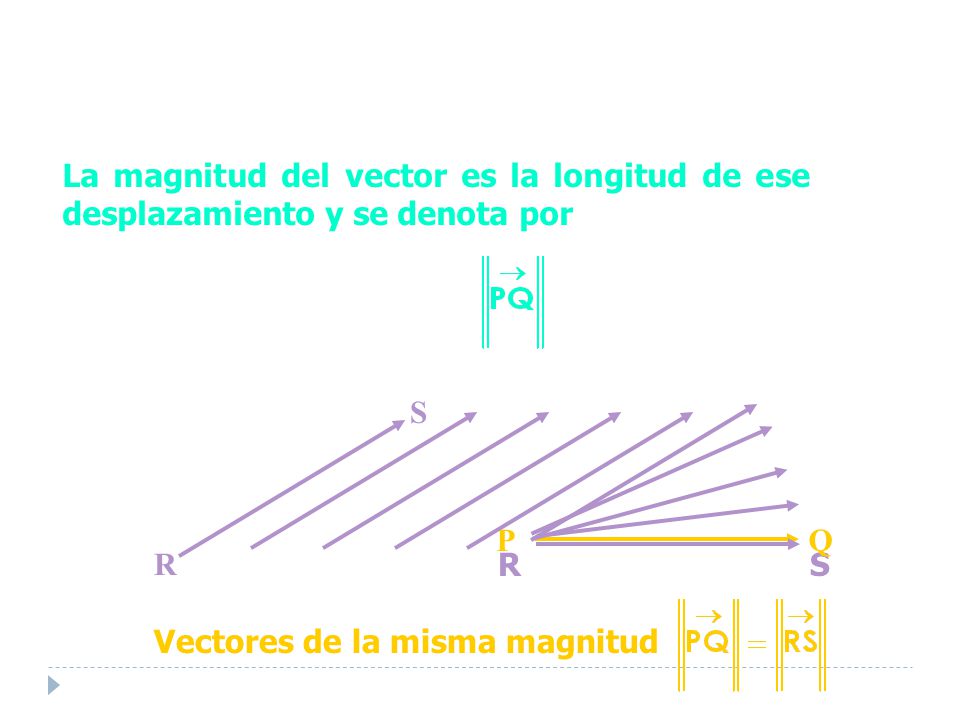 La magnitud del vector es la longitud de ese desplazamiento y se denota por