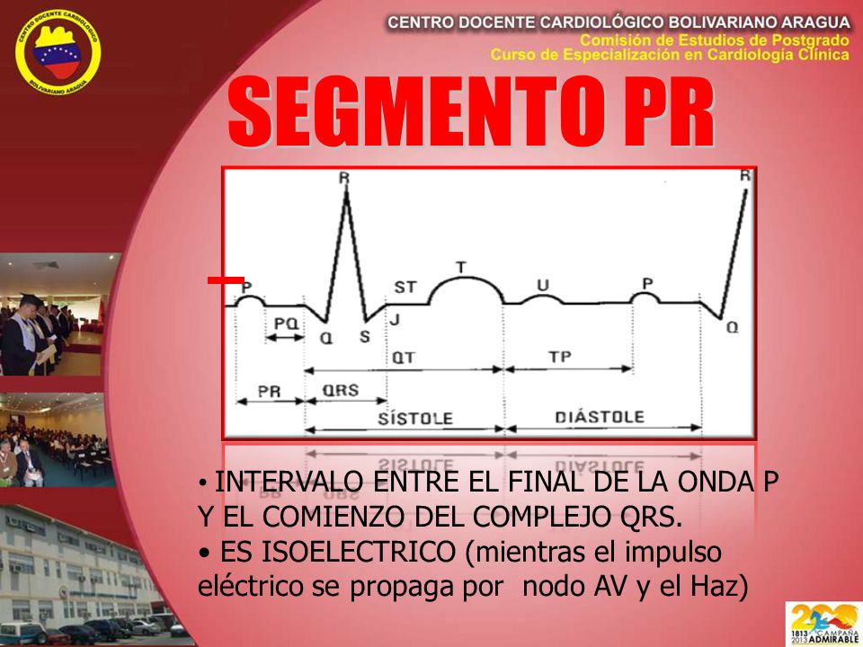 SEGMENTO PR INTERVALO ENTRE EL FINAL DE LA ONDA P