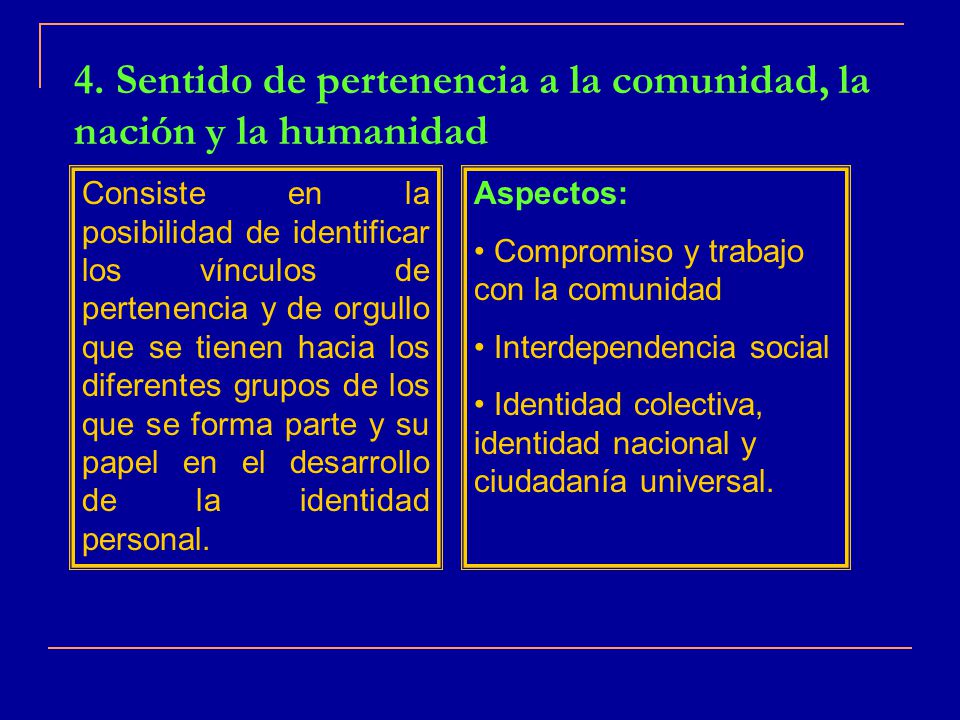 4. Sentido de pertenencia a la comunidad, la nación y la humanidad