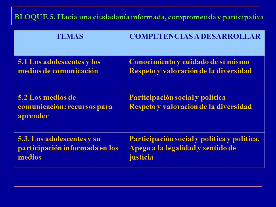 BLOQUE 5. Hacia una ciudadanía informada, comprometida y participativa