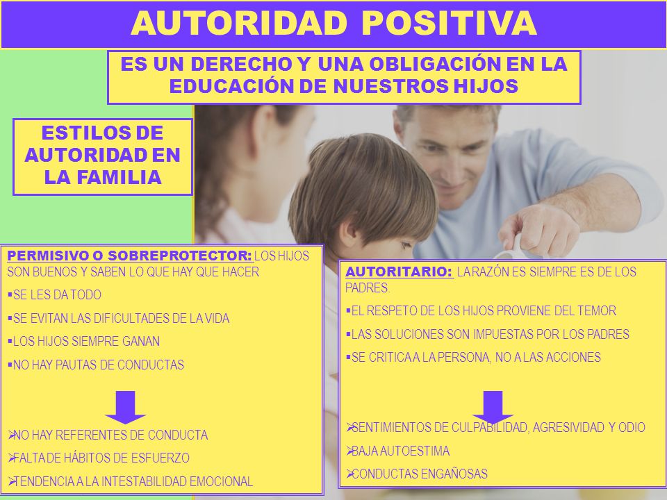 AUTORIDAD POSITIVA ES UN DERECHO Y UNA OBLIGACIÓN EN LA EDUCACIÓN DE NUESTROS HIJOS. ESTILOS DE AUTORIDAD EN LA FAMILIA.