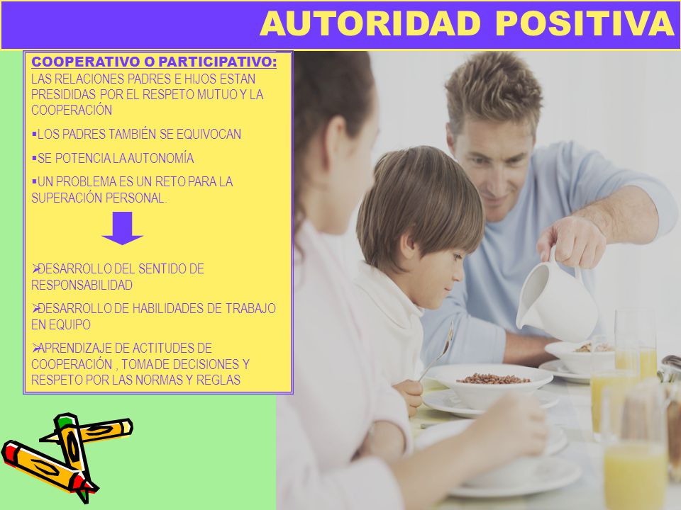AUTORIDAD POSITIVA COOPERATIVO O PARTICIPATIVO: LAS RELACIONES PADRES E HIJOS ESTAN PRESIDIDAS POR EL RESPETO MUTUO Y LA COOPERACIÓN.