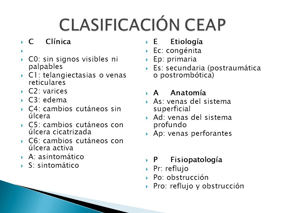 CLASIFICACIÓN CEAP C Clínica E Etiología Ec: congénita
