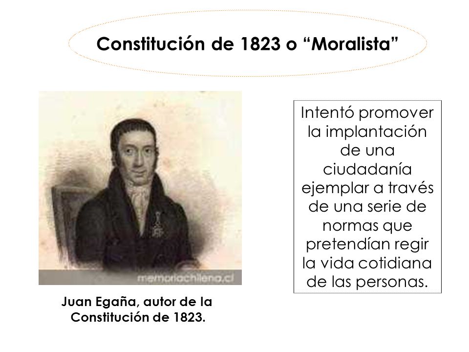 Constitución de 1823 o Moralista