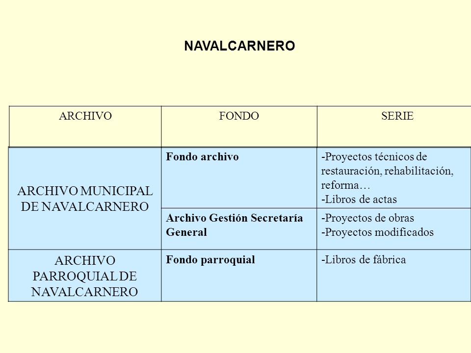 ARCHIVO MUNICIPAL DE NAVALCARNERO
