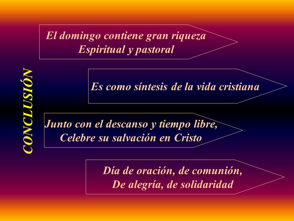 CONCLUSIÓN El domingo contiene gran riqueza Espiritual y pastoral