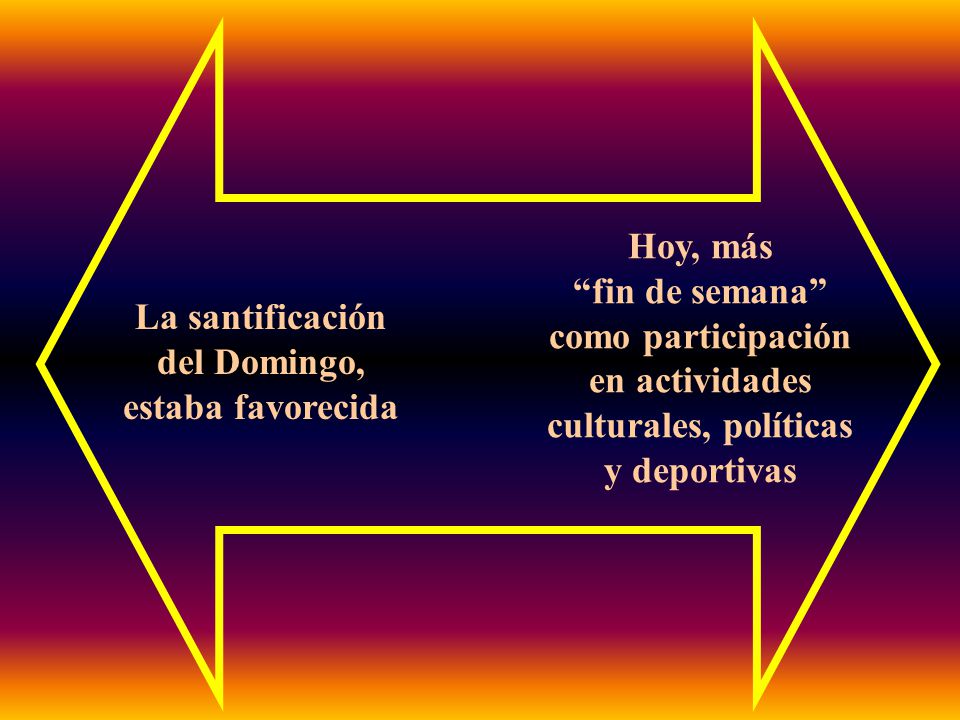 Hoy, más fin de semana como participación en actividades culturales, políticas y deportivas. La santificación.