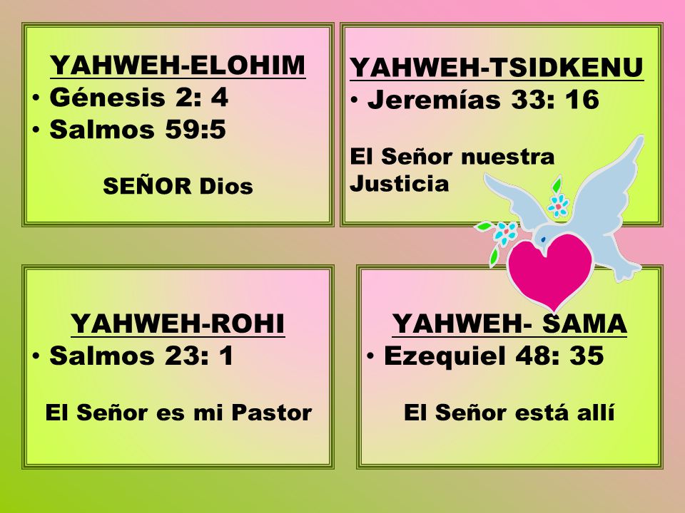 YAHWEH-ELOHIM Génesis 2: 4 Salmos 59:5 YAHWEH-TSIDKENU Jeremías 33: 16
