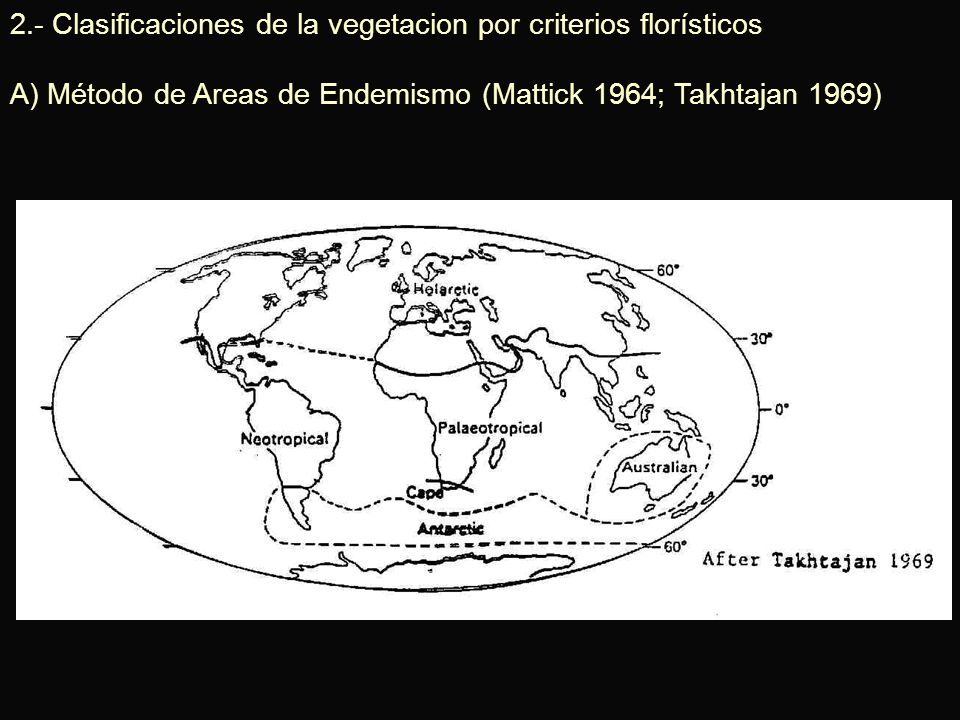 2.- Clasificaciones de la vegetacion por criterios florísticos