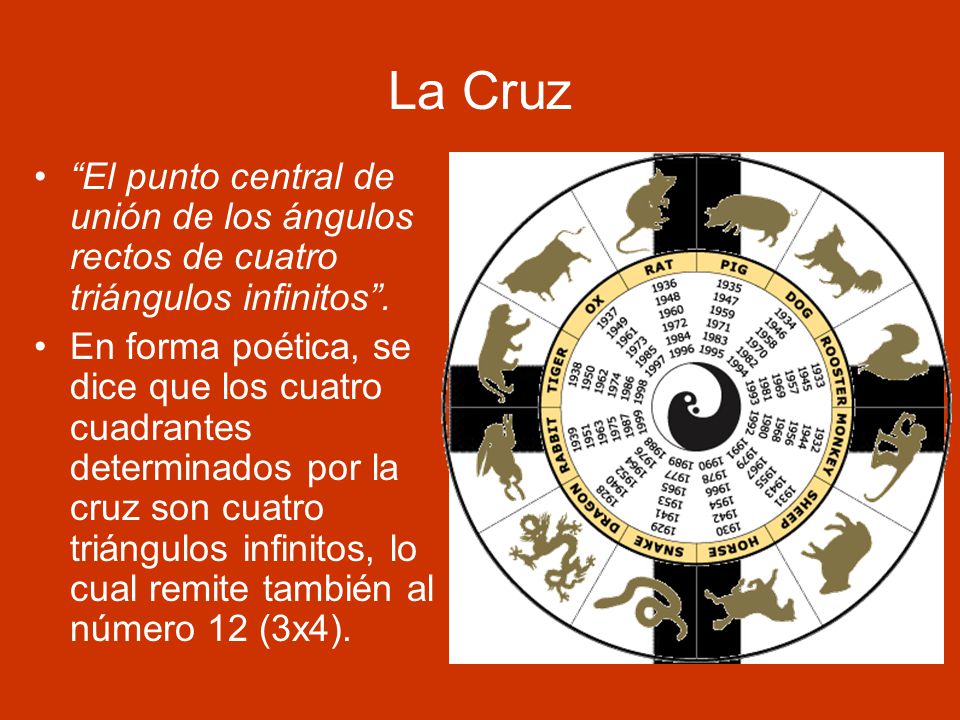 La Cruz El punto central de unión de los ángulos rectos de cuatro triángulos infinitos .