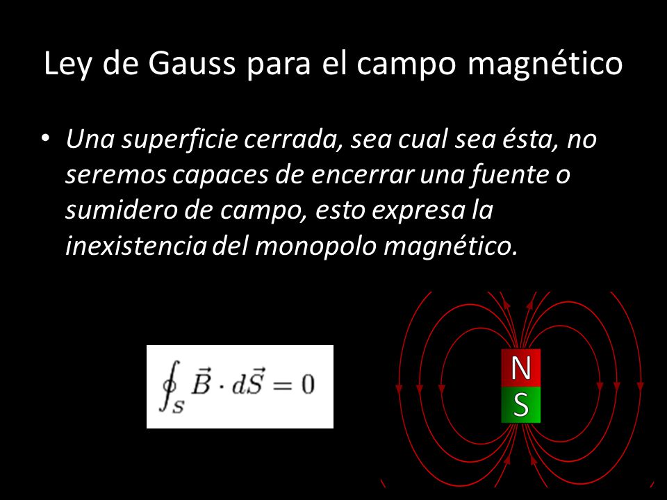 Ley de Gauss para el campo magnético