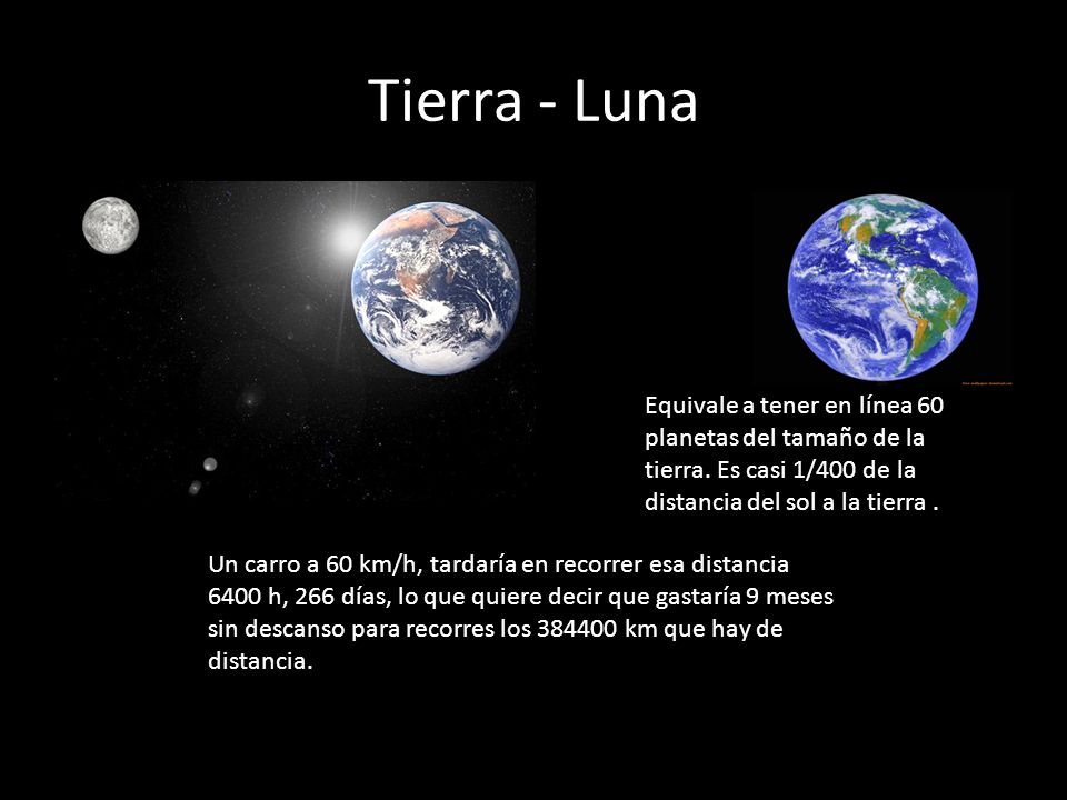 Tierra - Luna Equivale a tener en línea 60 planetas del tamaño de la tierra. Es casi 1/400 de la distancia del sol a la tierra .