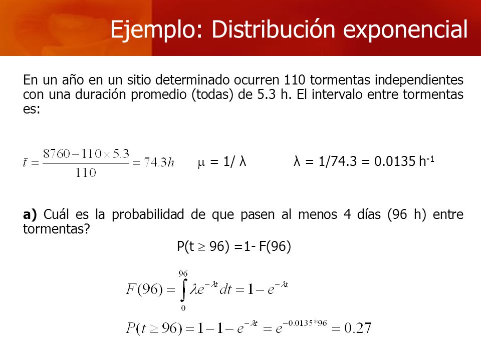 Ejemplo: Distribución exponencial