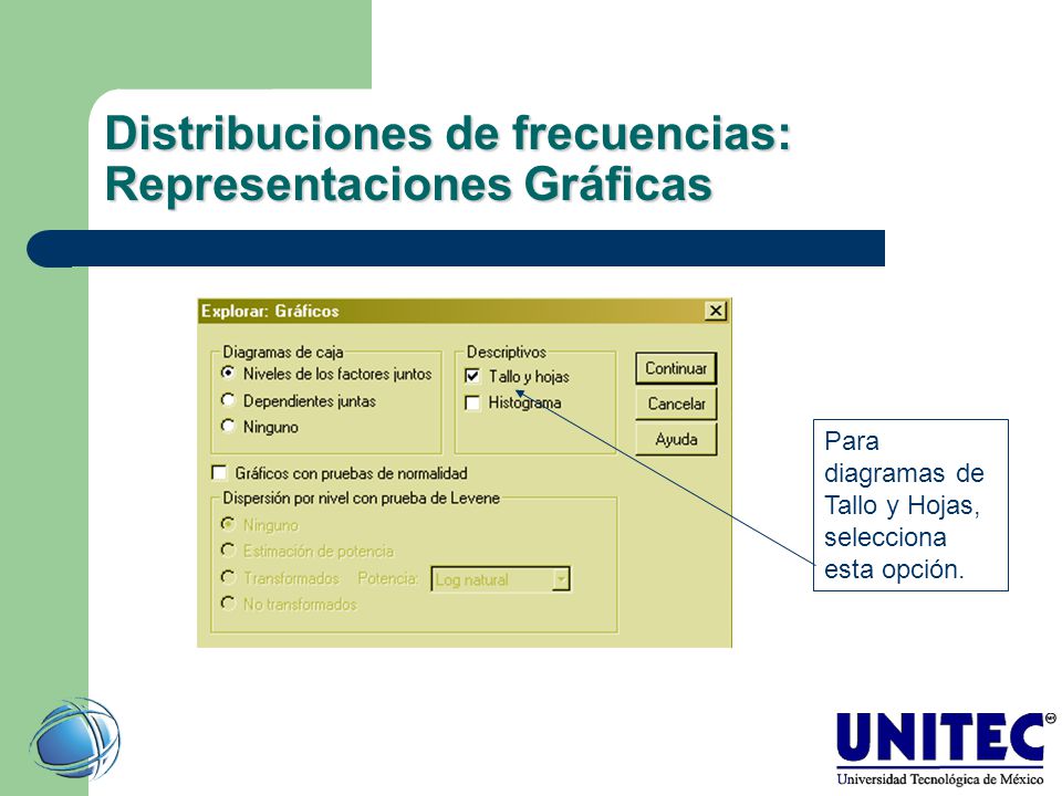 Distribuciones de frecuencias: Representaciones Gráficas