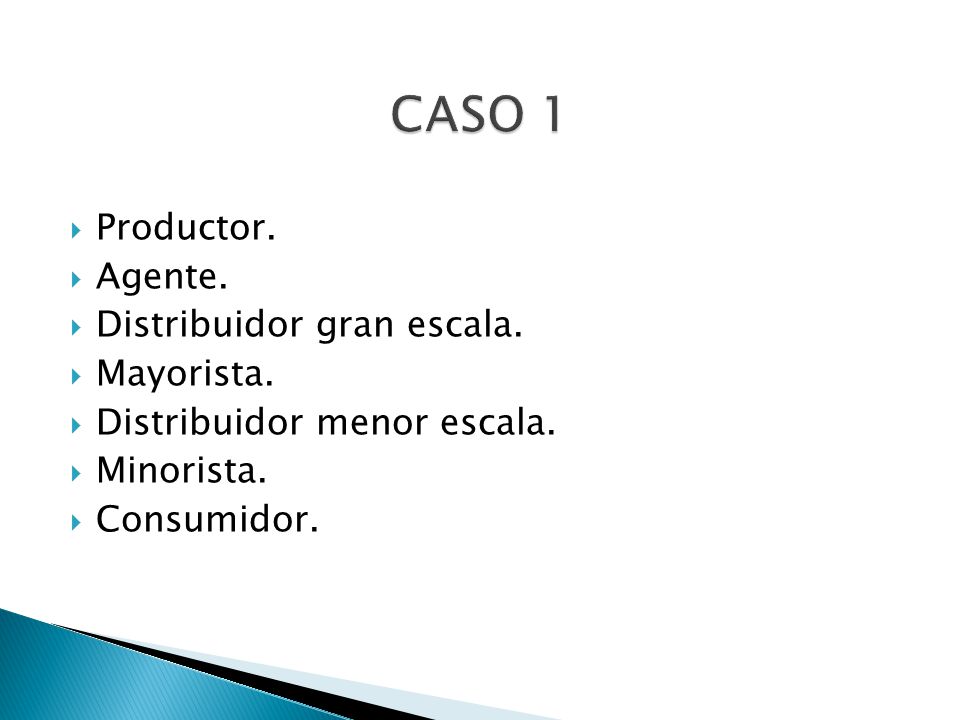 CASO 1 Productor. Agente. Distribuidor gran escala. Mayorista.