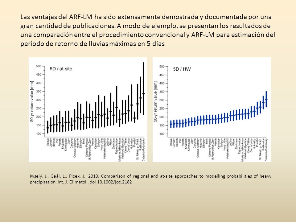 Las ventajas del ARF-LM ha sido extensamente demostrada y documentada por una gran cantidad de publicaciones. A modo de ejemplo, se presentan los resultados de una comparación entre el procedimiento convencional y ARF-LM para estimación del periodo de retorno de lluvias máximas en 5 días