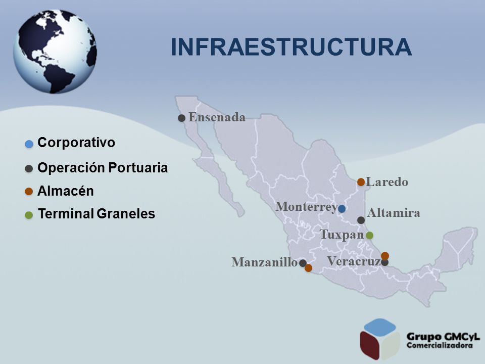 INFRAESTRUCTURA Ensenada Corporativo Operación Portuaria Laredo