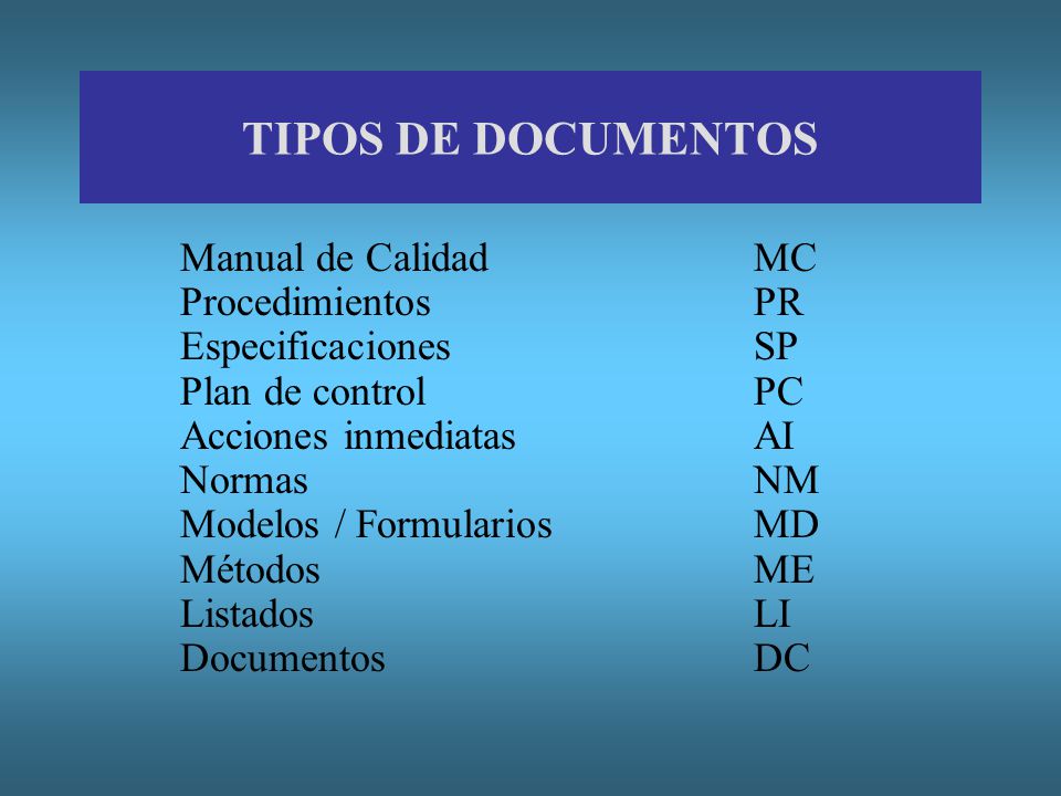 TIPOS DE DOCUMENTOS Manual de Calidad MC Procedimientos PR