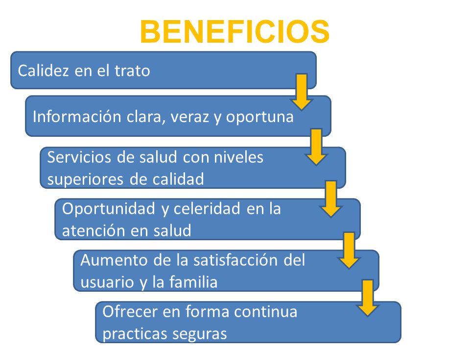 BENEFICIOS Calidez en el trato Información clara, veraz y oportuna