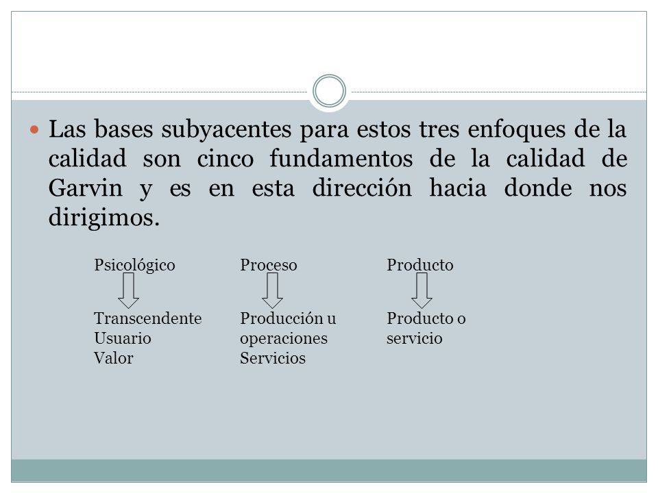 Las bases subyacentes para estos tres enfoques de la calidad son cinco fundamentos de la calidad de Garvin y es en esta dirección hacia donde nos dirigimos.