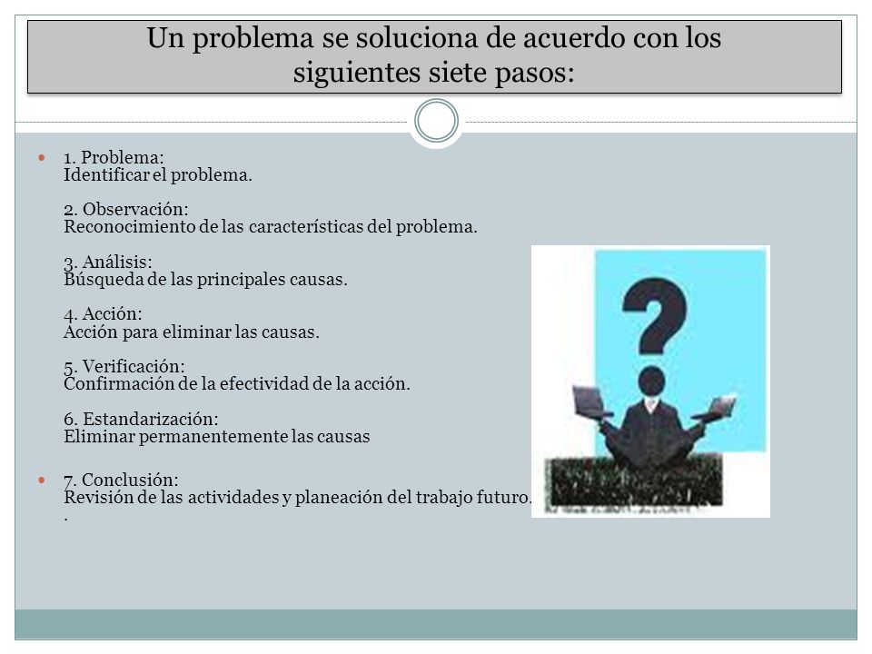 Un problema se soluciona de acuerdo con los siguientes siete pasos:
