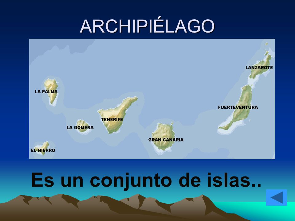 ARCHIPIÉLAGO Es un conjunto de islas..