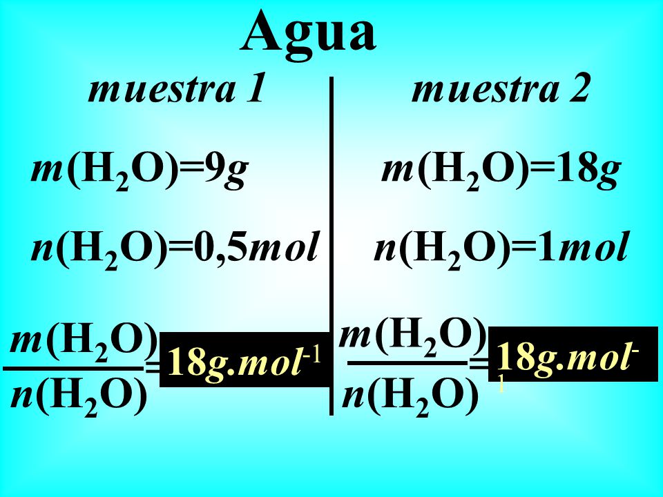 Agua = = muestra 1 m(H2O)=9g n(H2O)=0,5mol muestra 2 m(H2O)=18g