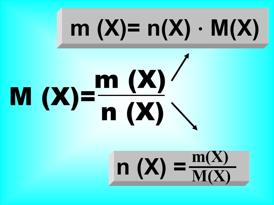m (X)= n(X) · M(X) M (X)= m (X) n (X) m(X) n (X) = M(X)