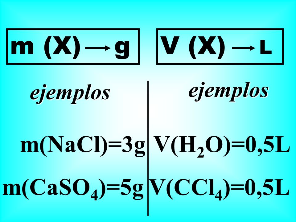 m (X) g V (X) L m(NaCl)=3g m(CaSO4)=5g V(H2O)=0,5L V(CCl4)=0,5L