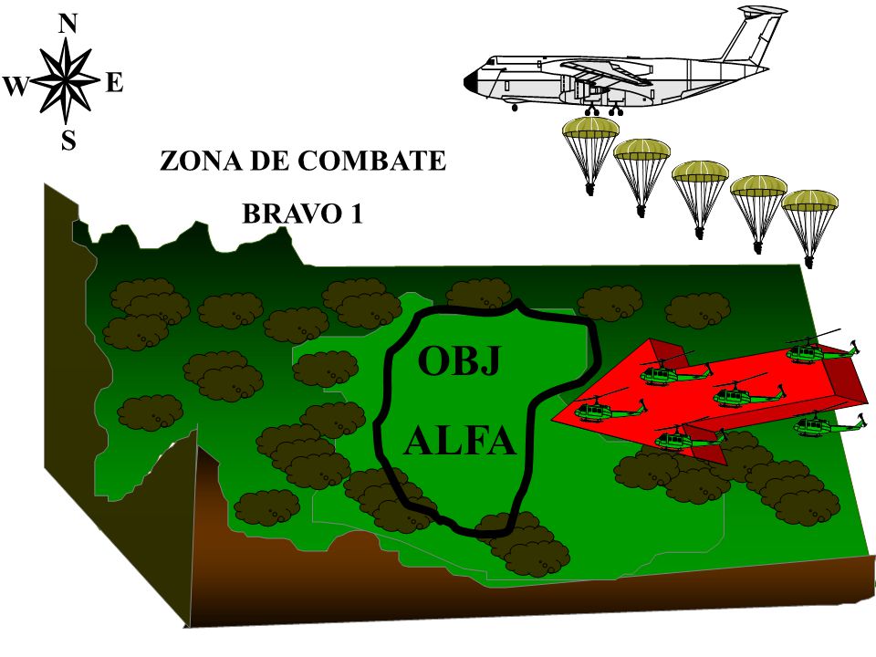 N S E W ZONA DE COMBATE BRAVO 1 OBJ ALFA