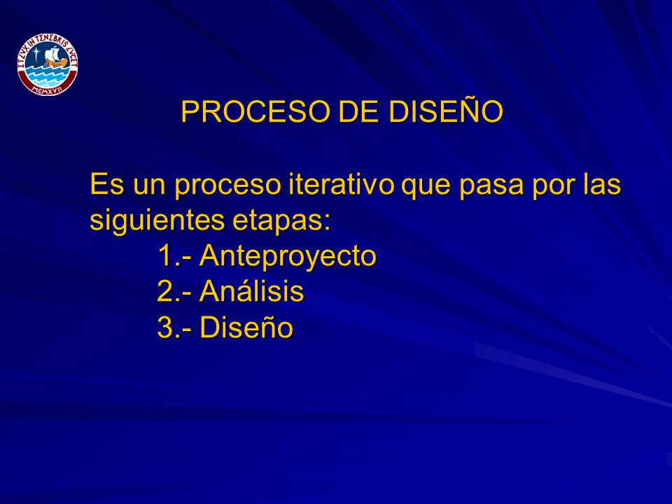 PROCESO DE DISEÑO Es un proceso iterativo que pasa por las siguientes etapas: 1.- Anteproyecto 2.- Análisis 3.- Diseño