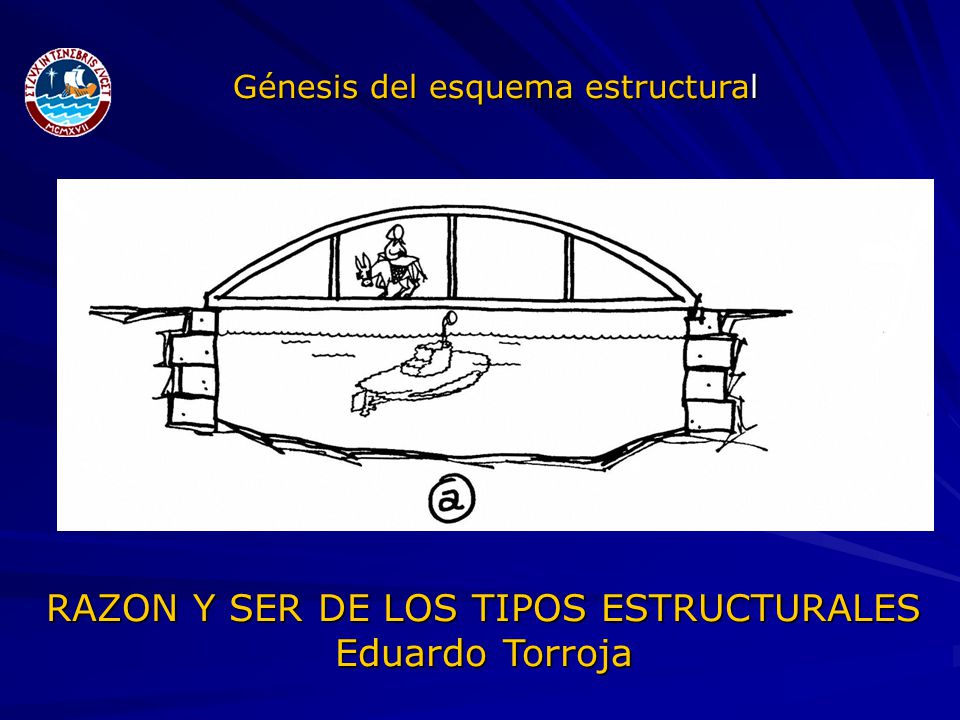 RAZON Y SER DE LOS TIPOS ESTRUCTURALES