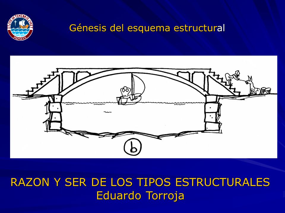 RAZON Y SER DE LOS TIPOS ESTRUCTURALES