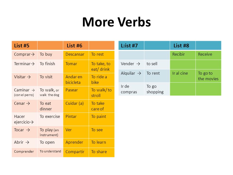 More Verbs List #5 List #6 L:ist #7 List #8 Comprar→ To buy Descansar