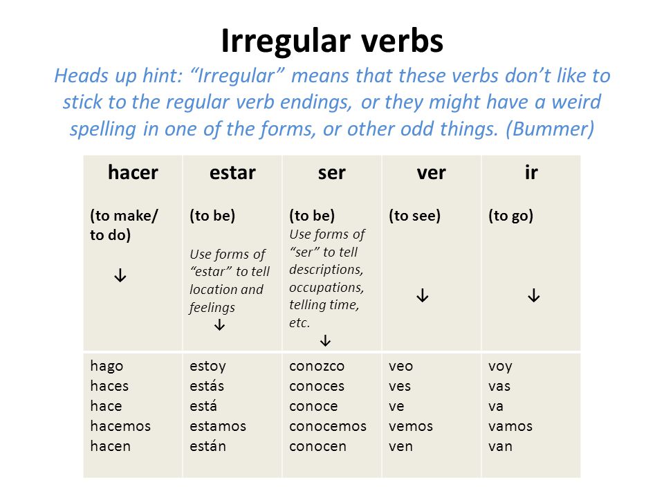 Irregular verbs Heads up hint: Irregular means that these verbs don’t like to stick to the regular verb endings, or they might have a weird spelling in one of the forms, or other odd things. (Bummer)
