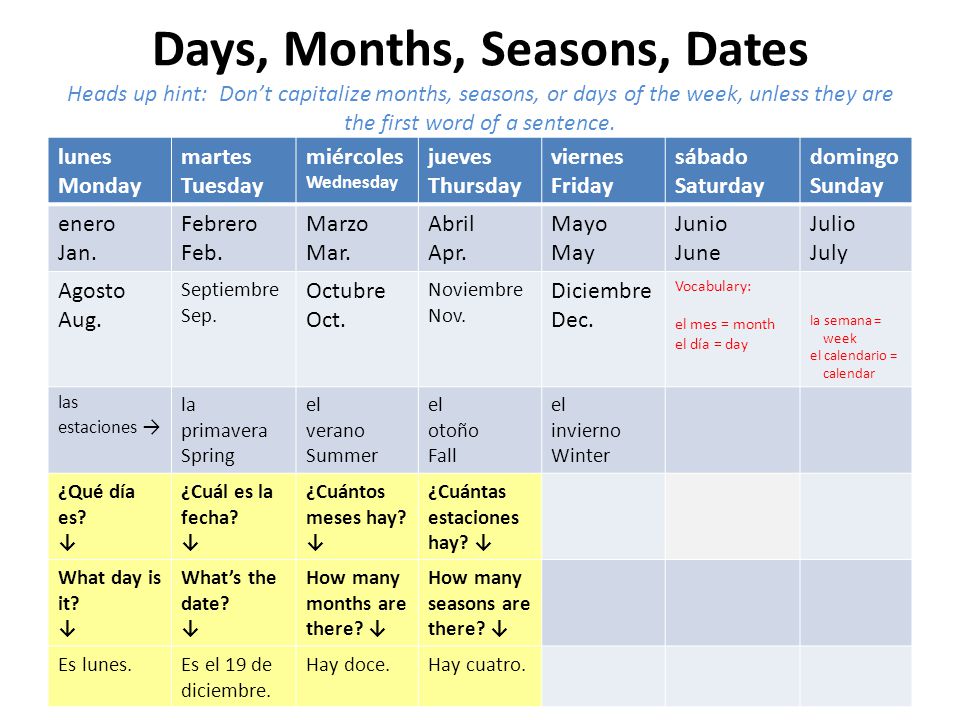 Get days month. Days in month. Months how many Days. How many Days in months. How many Days in each month.