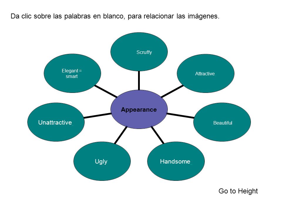 Da clic sobre las palabras en blanco, para relacionar las imágenes.