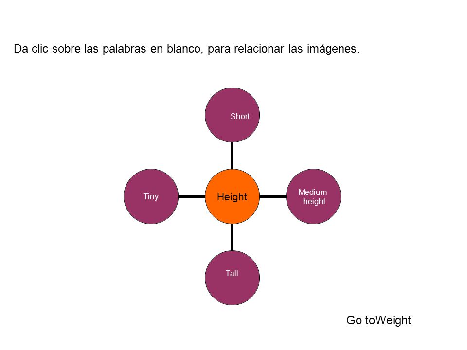 Da clic sobre las palabras en blanco, para relacionar las imágenes.